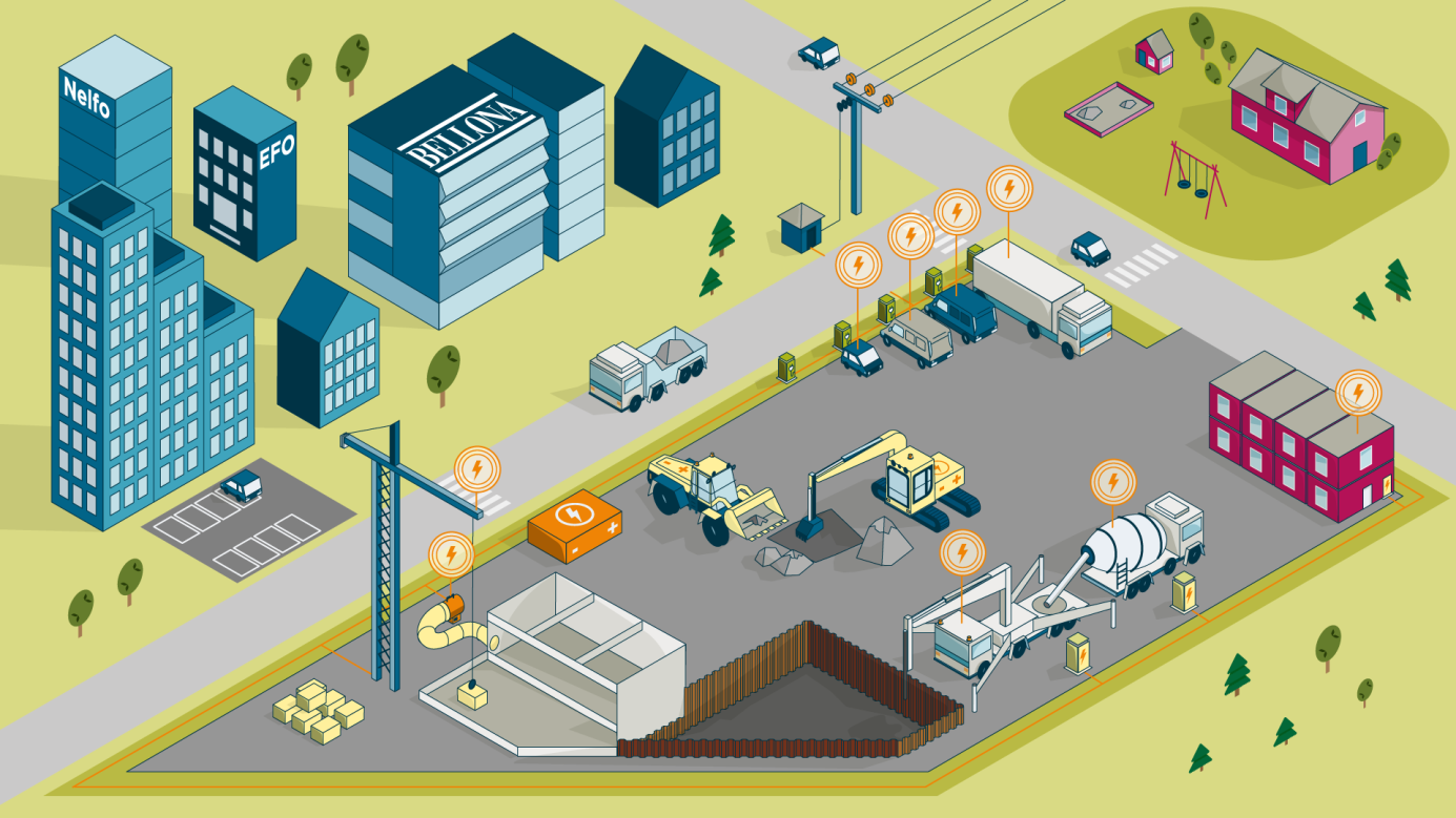Zero Emissions Construction Sites